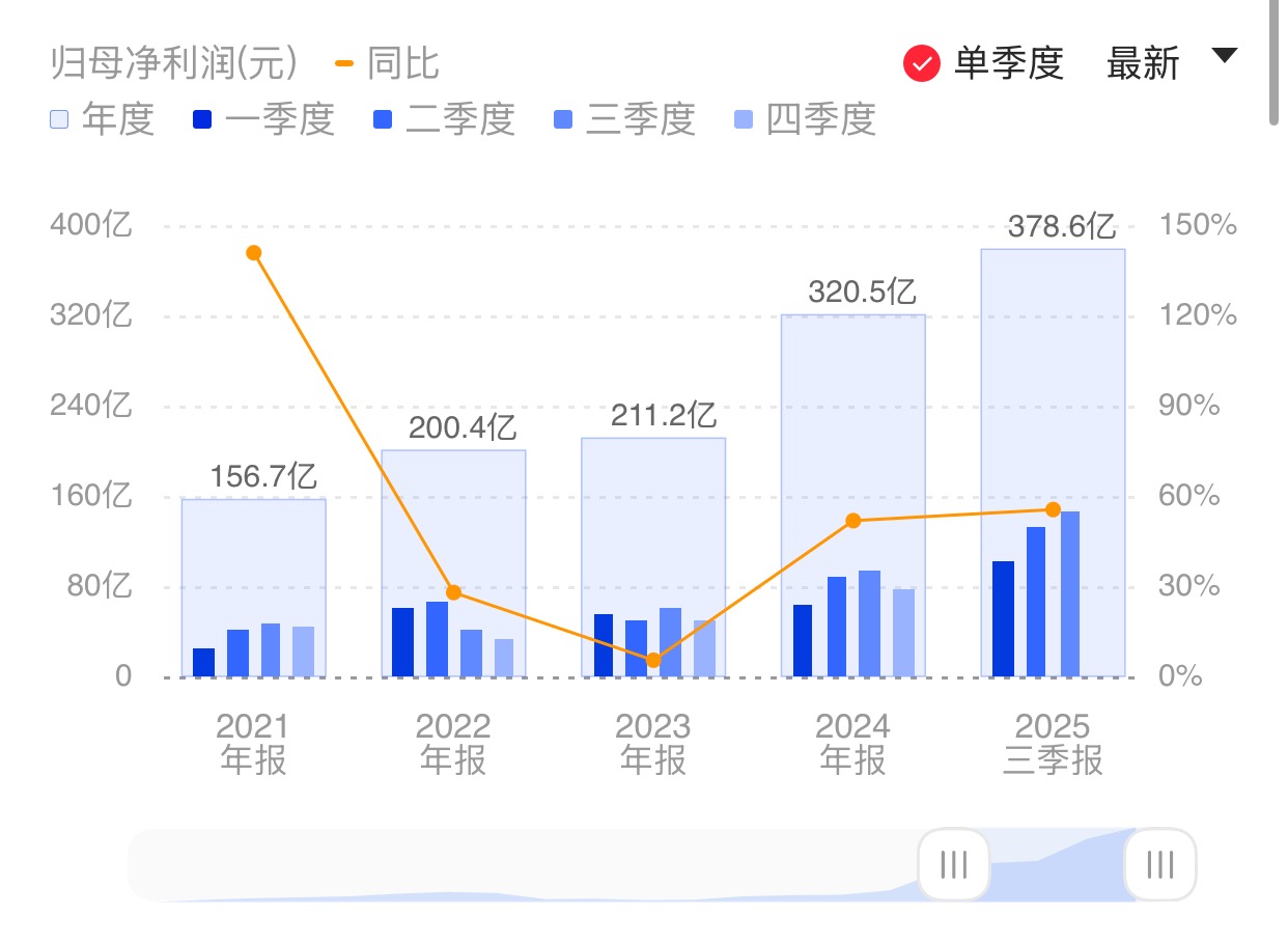新闻图片 1