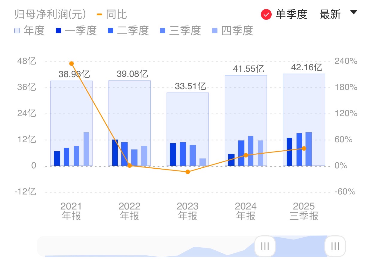 新闻图片 1