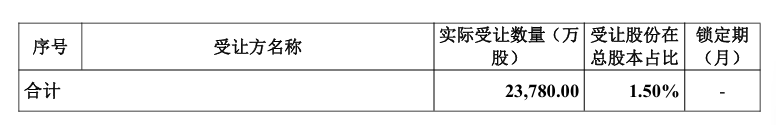 新闻图片 2