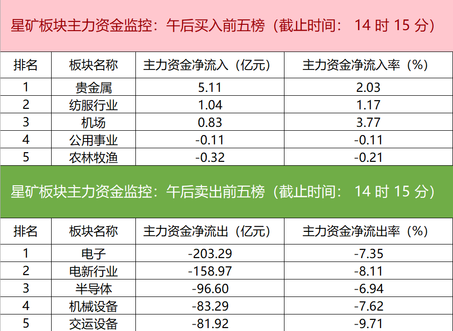 新闻图片 1