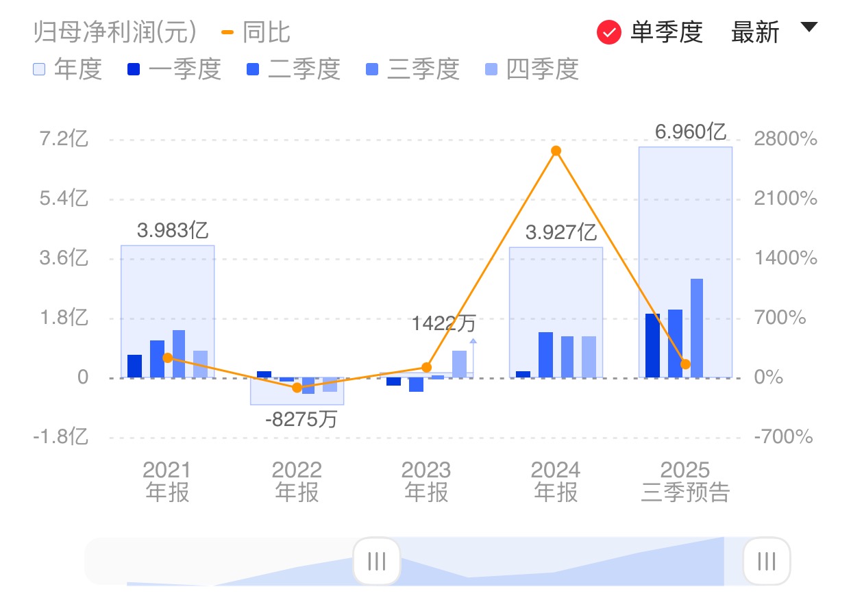 新闻图片 1