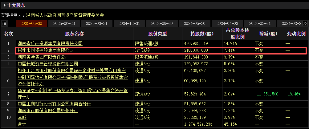 新闻图片 1