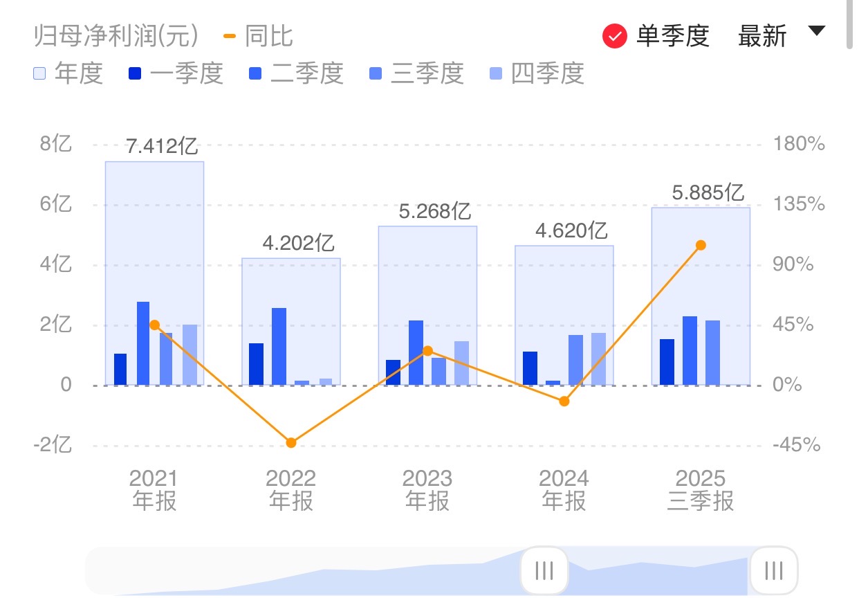 新闻图片 1