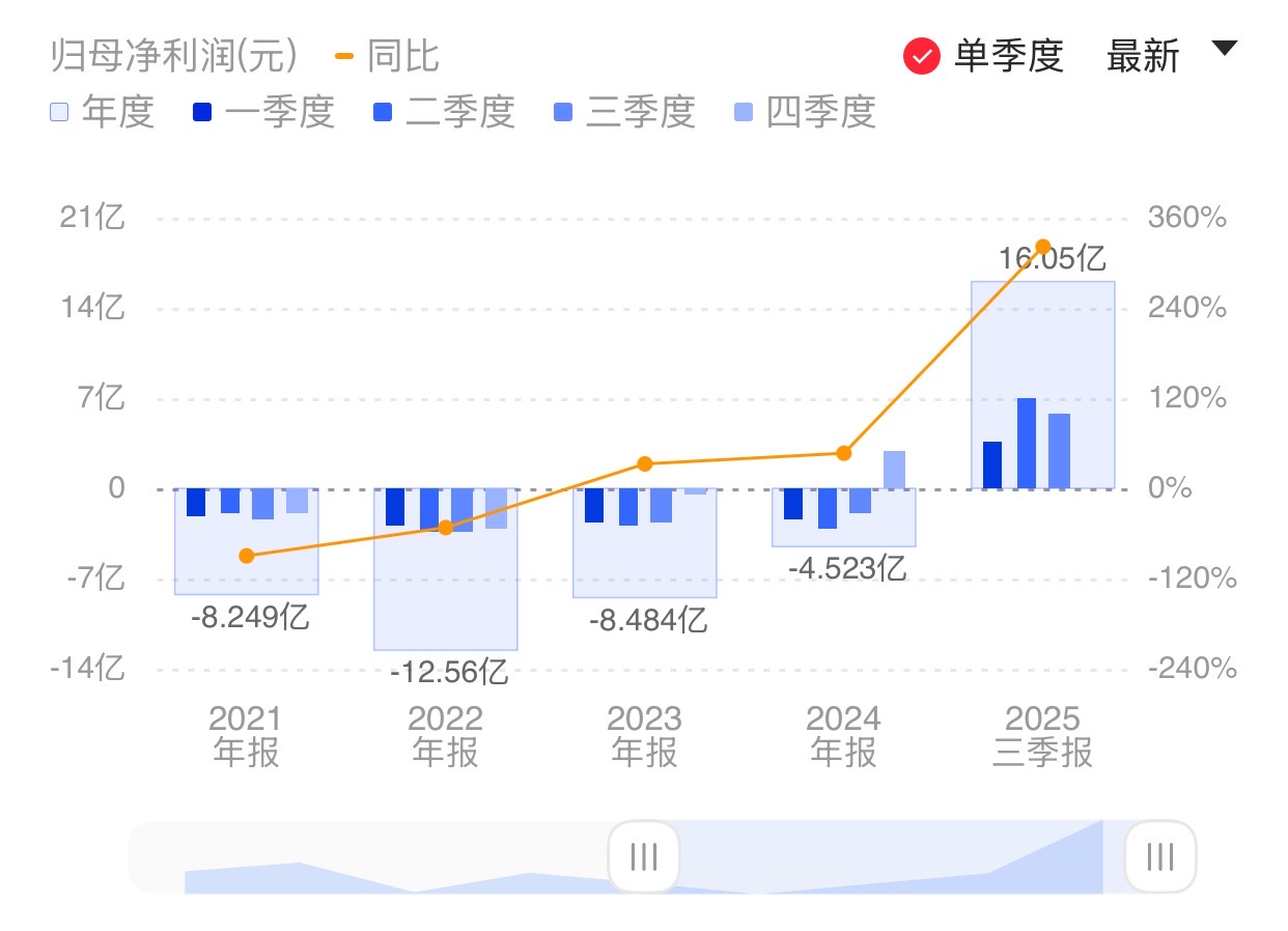 新闻图片 1
