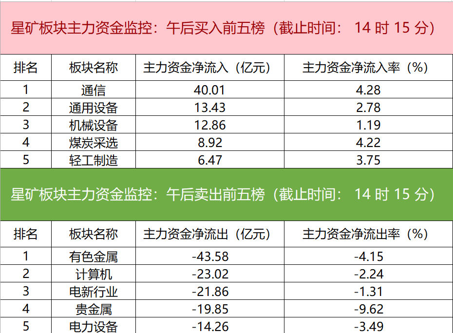新闻图片 1