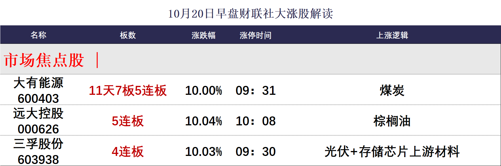 新闻图片 2