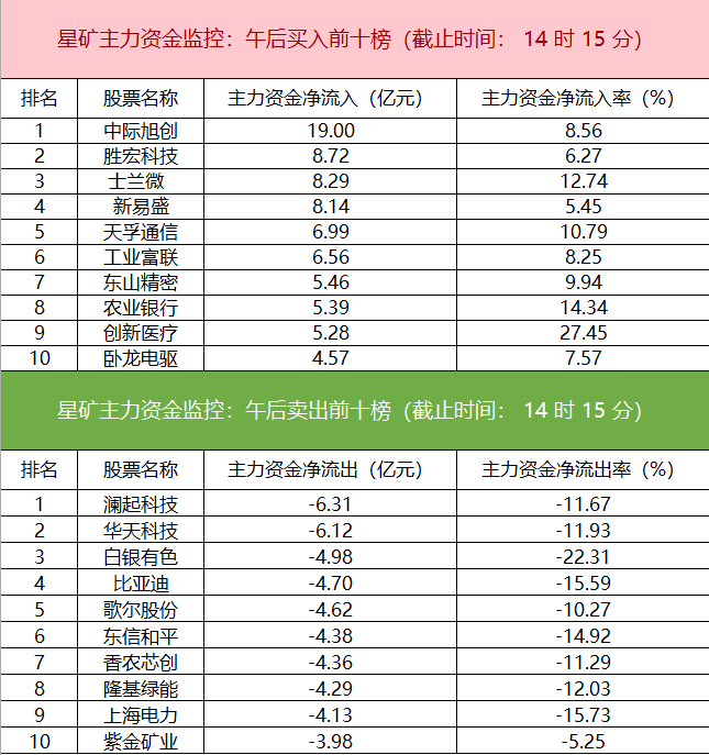 新闻图片 2
