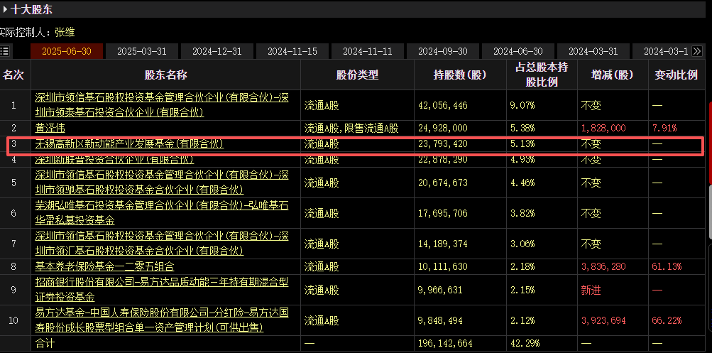 新闻图片 1