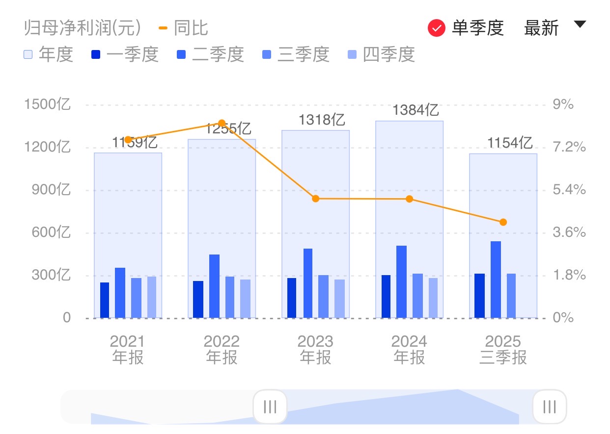 新闻图片 1