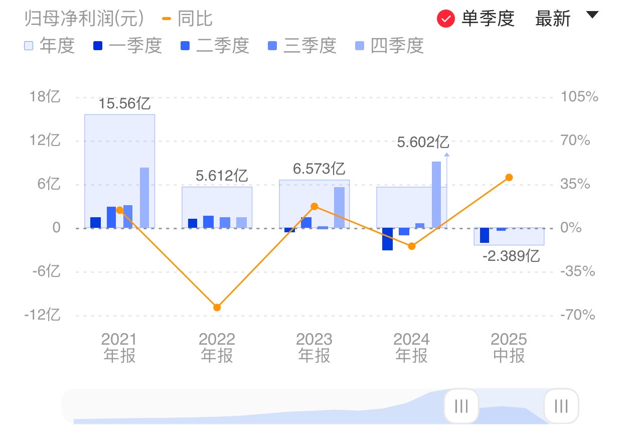 新闻图片 1