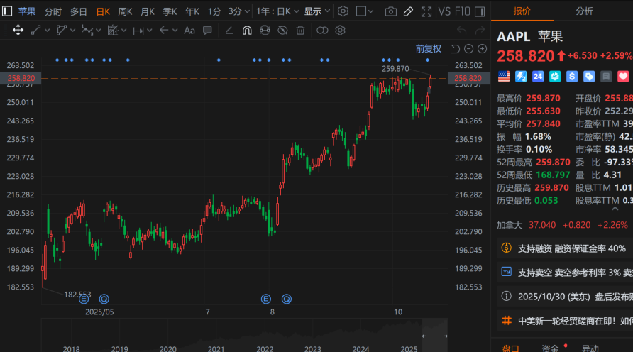 新闻图片 1