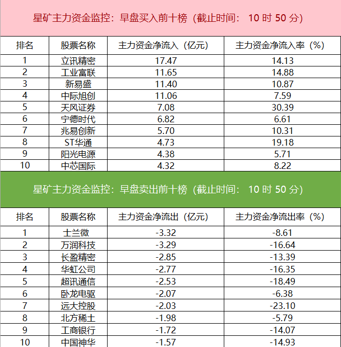 新闻图片 2