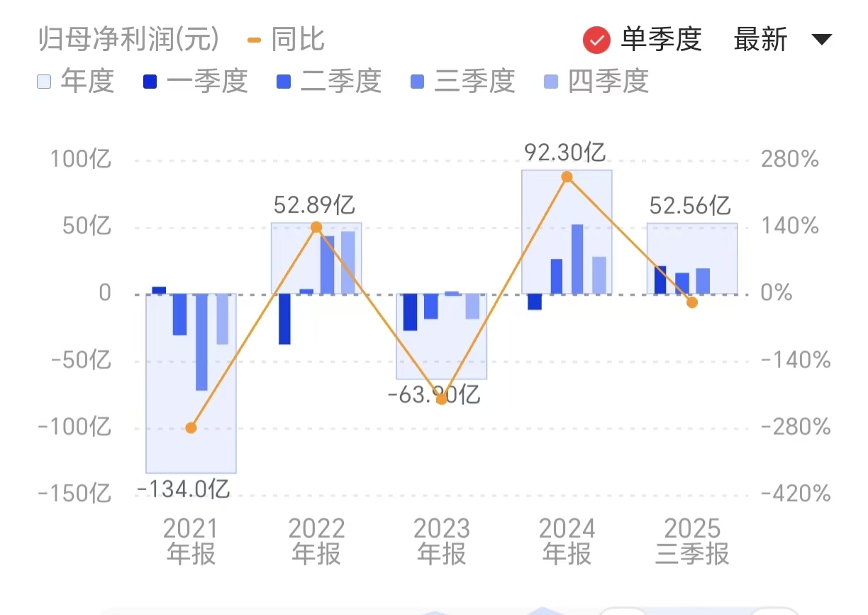 新闻图片 1