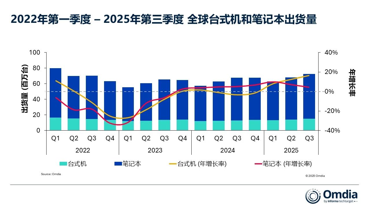 新闻图片 1