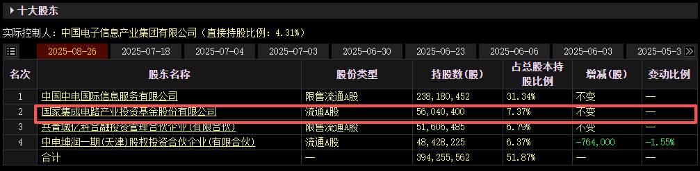 新闻图片 1