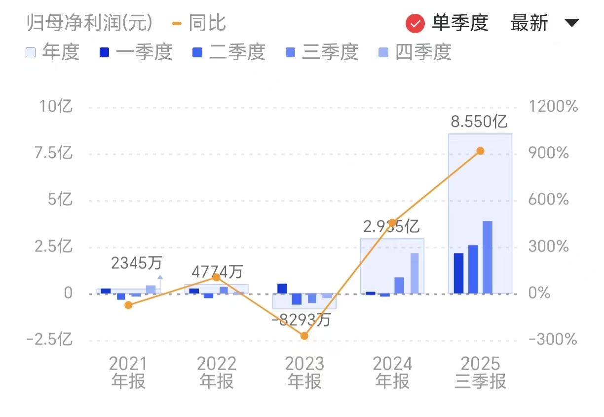新闻图片 1