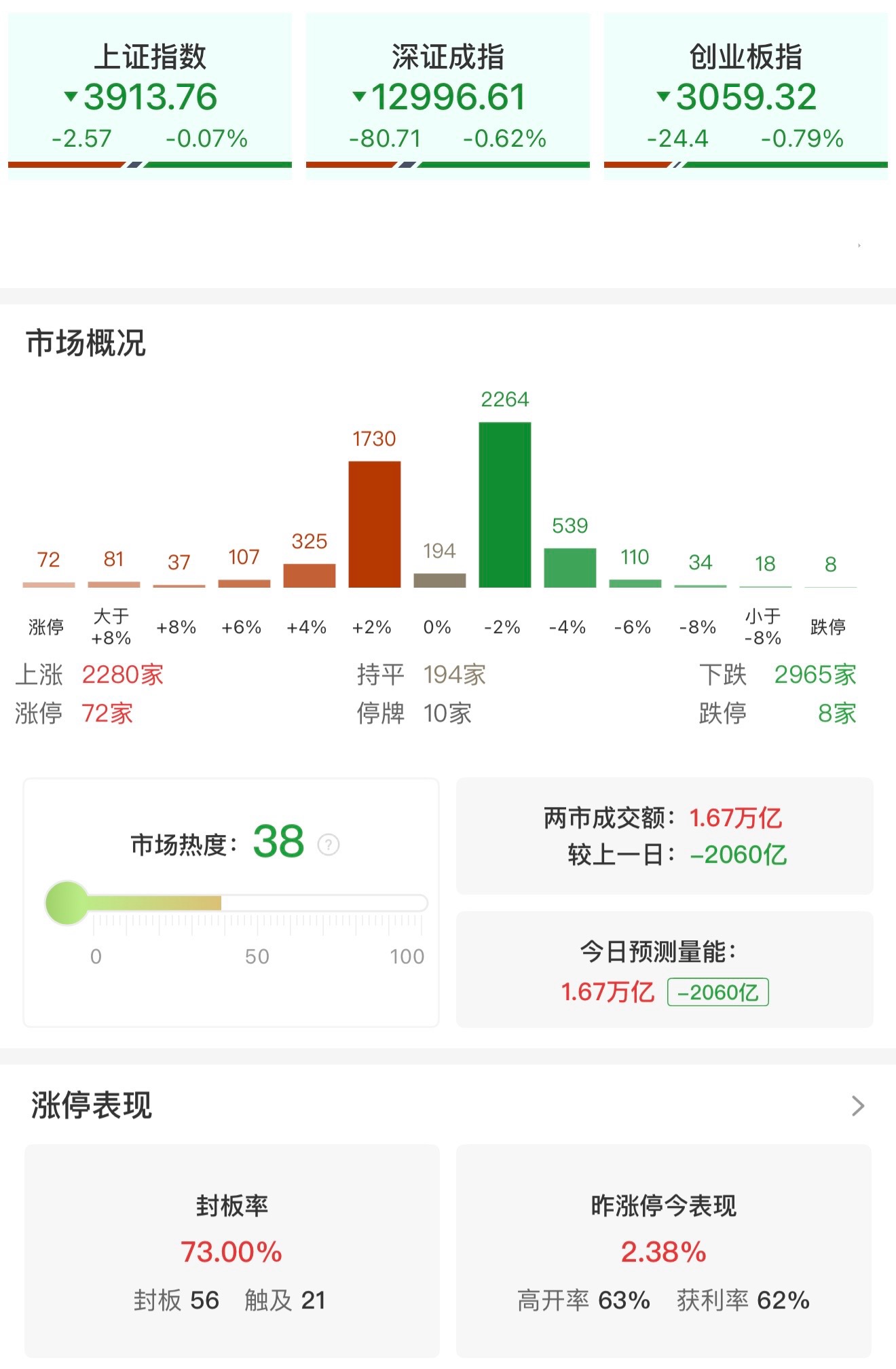 新闻图片 1
