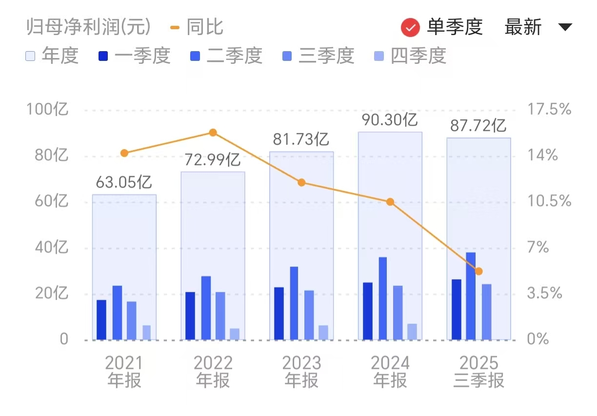 新闻图片 1