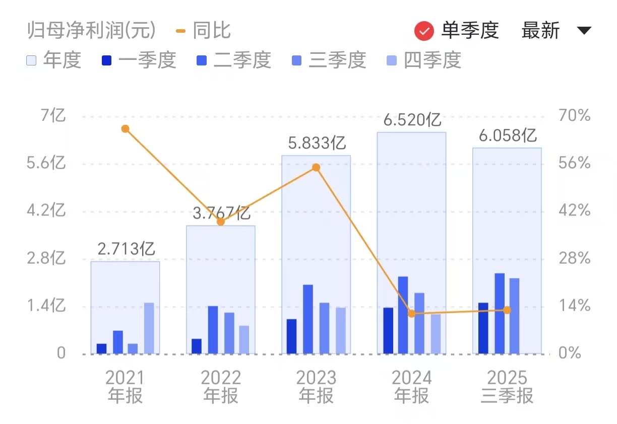 新闻图片 1