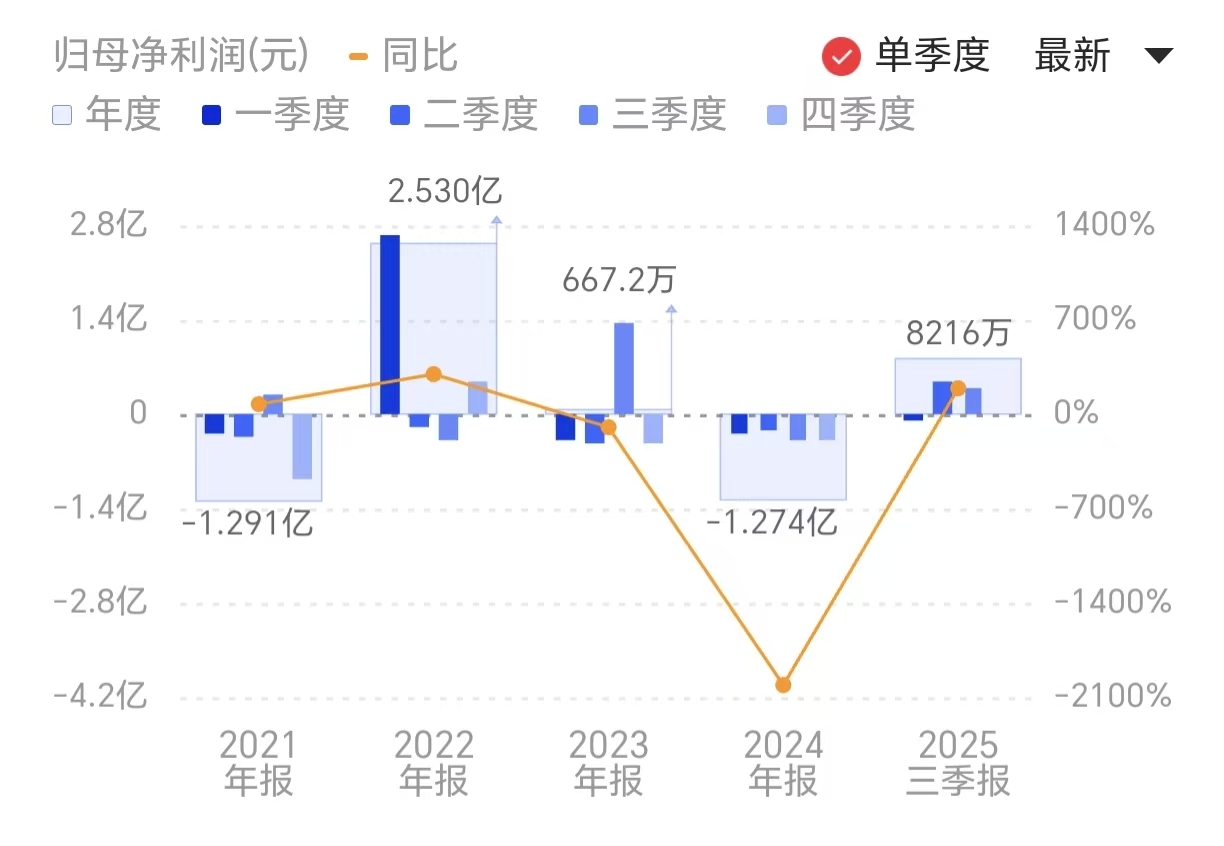 新闻图片 1
