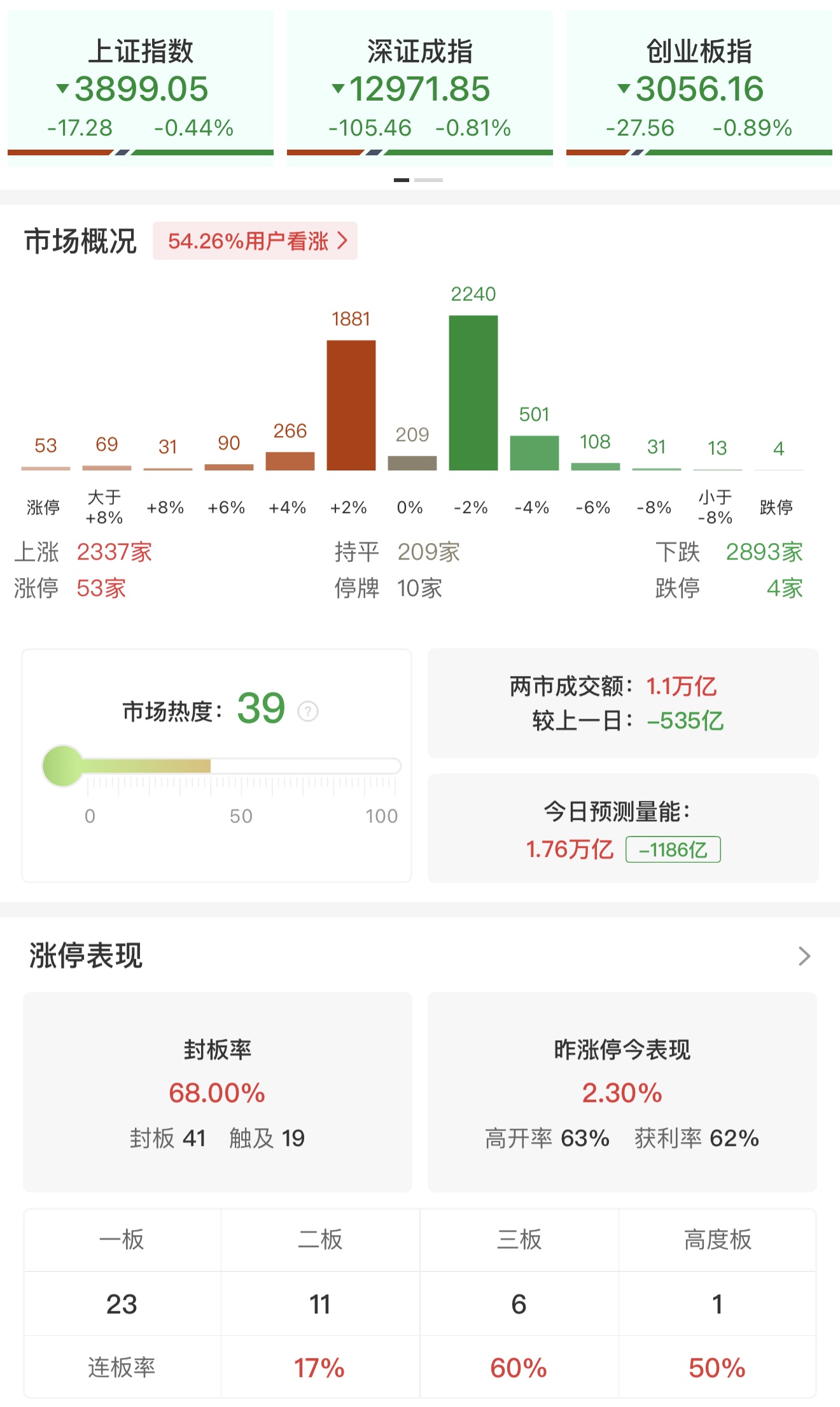 新闻图片 1