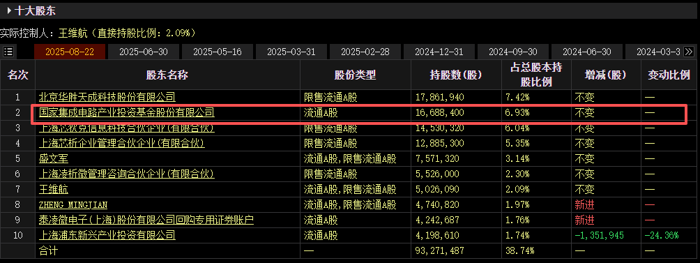 新闻图片 1
