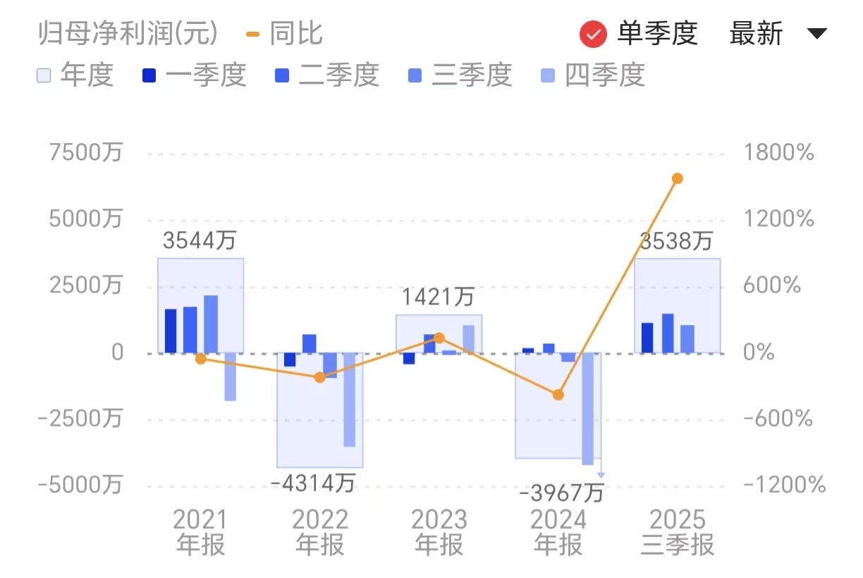 新闻图片 1