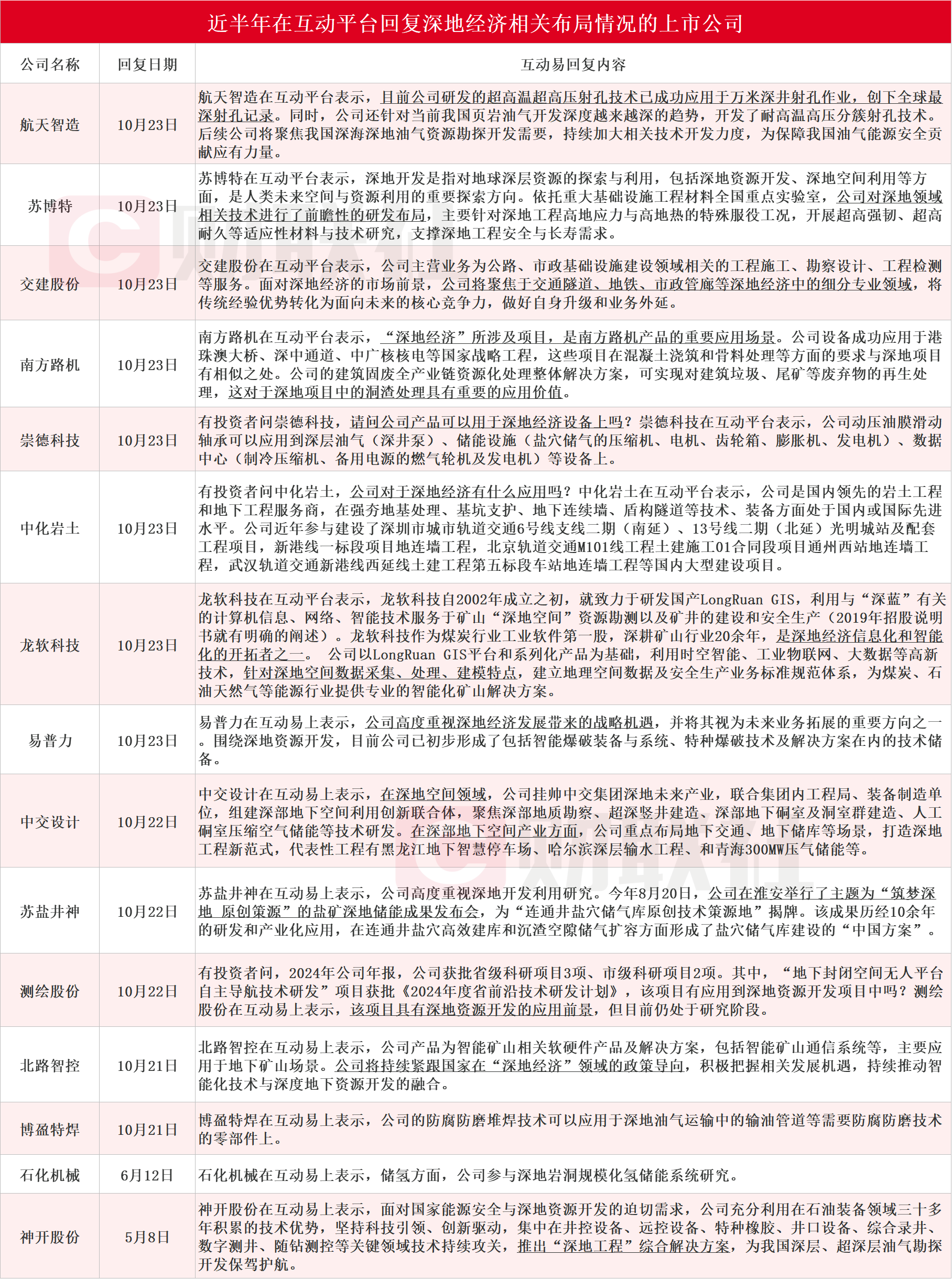 新闻图片 1