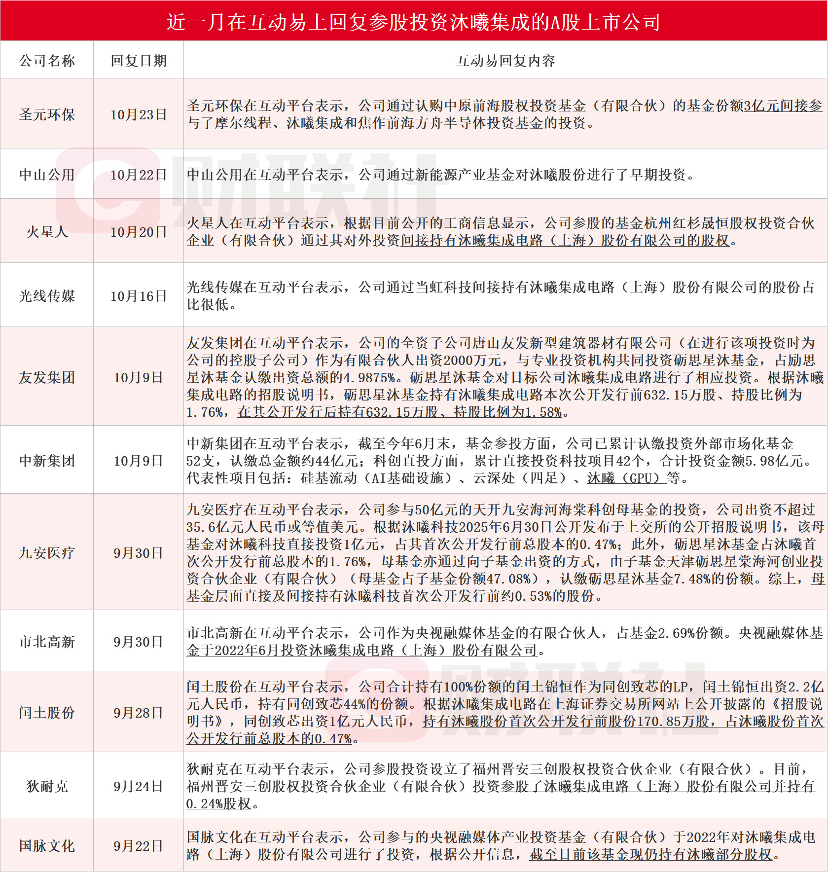 新闻图片 1