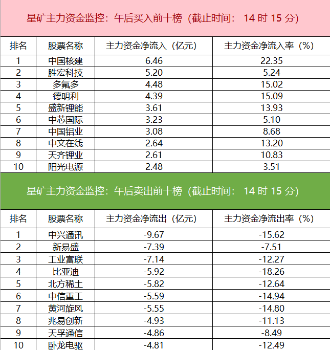 新闻图片 2