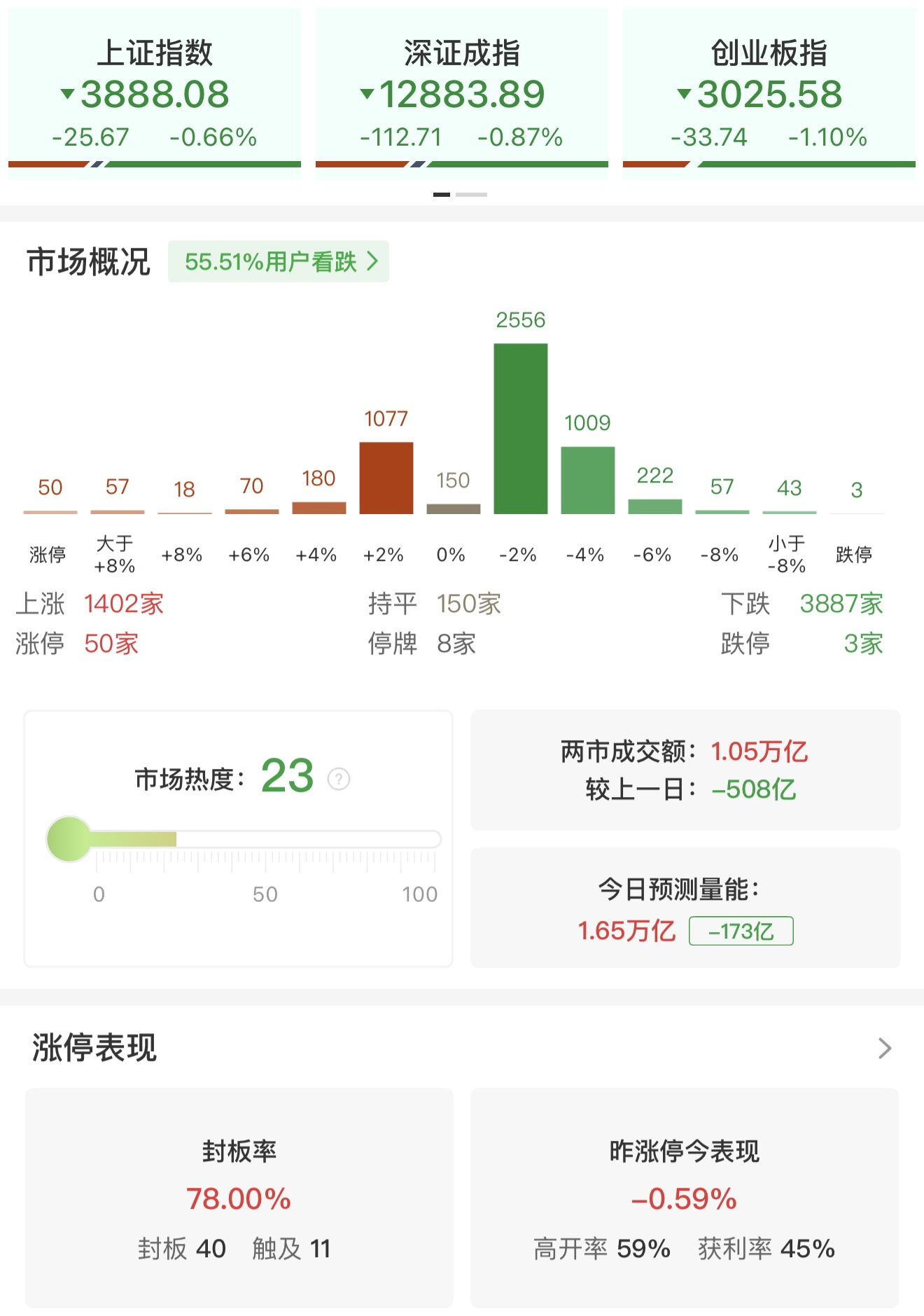 新闻图片 1