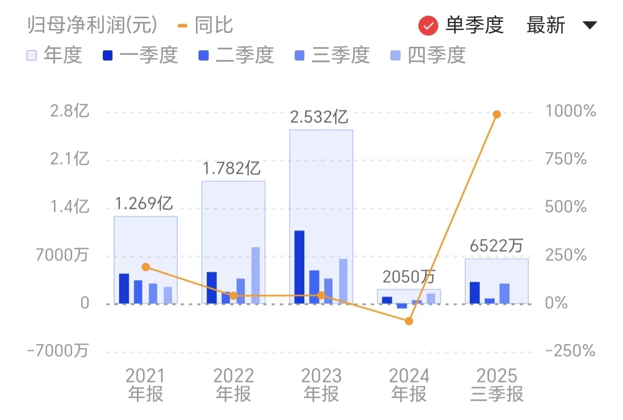 新闻图片 1