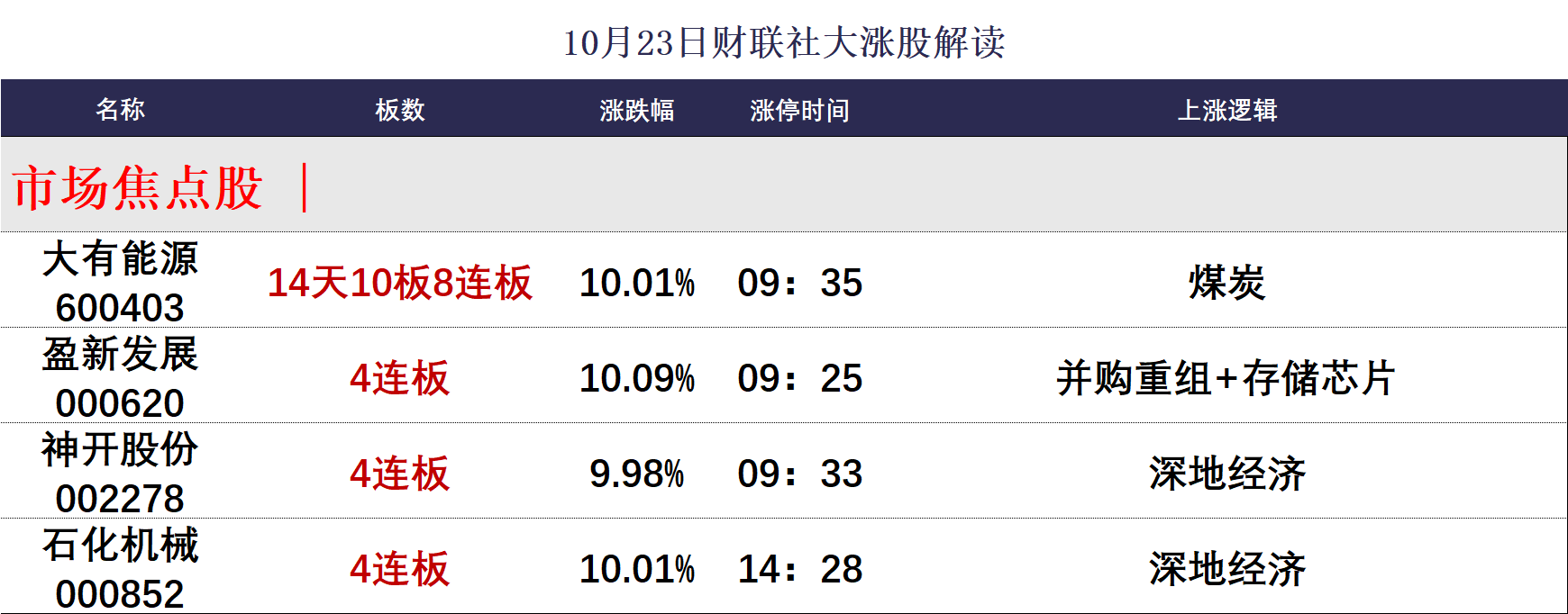 新闻图片 2