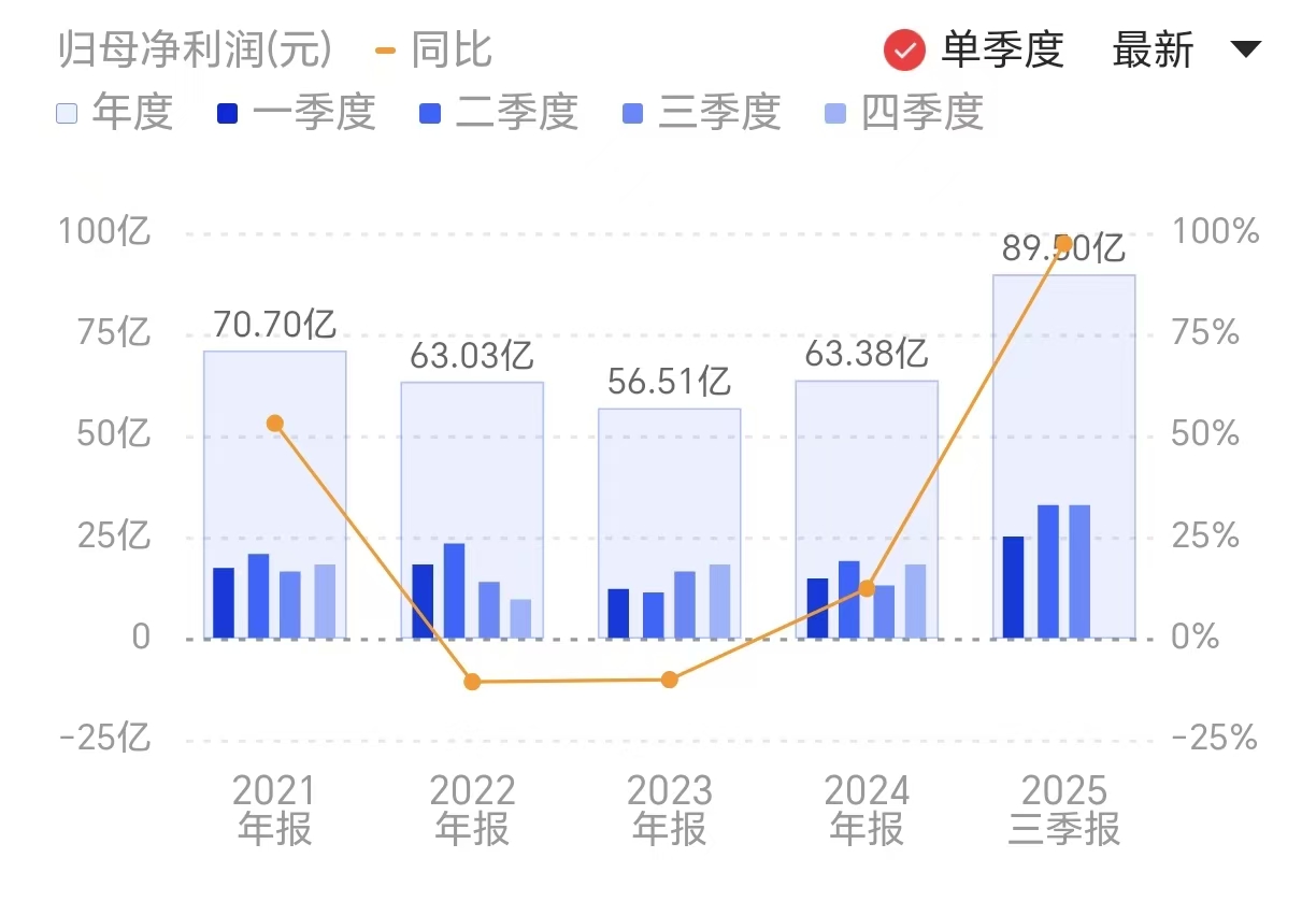 新闻图片 1