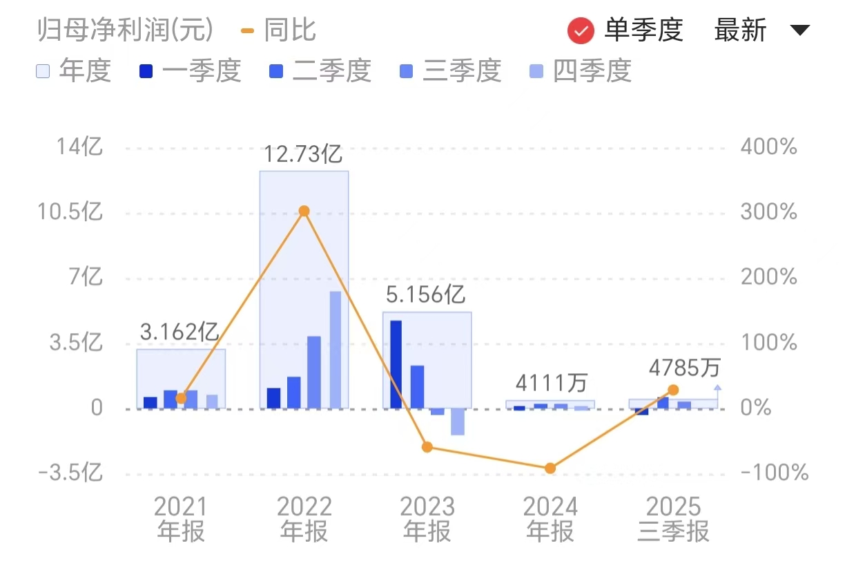 新闻图片 1