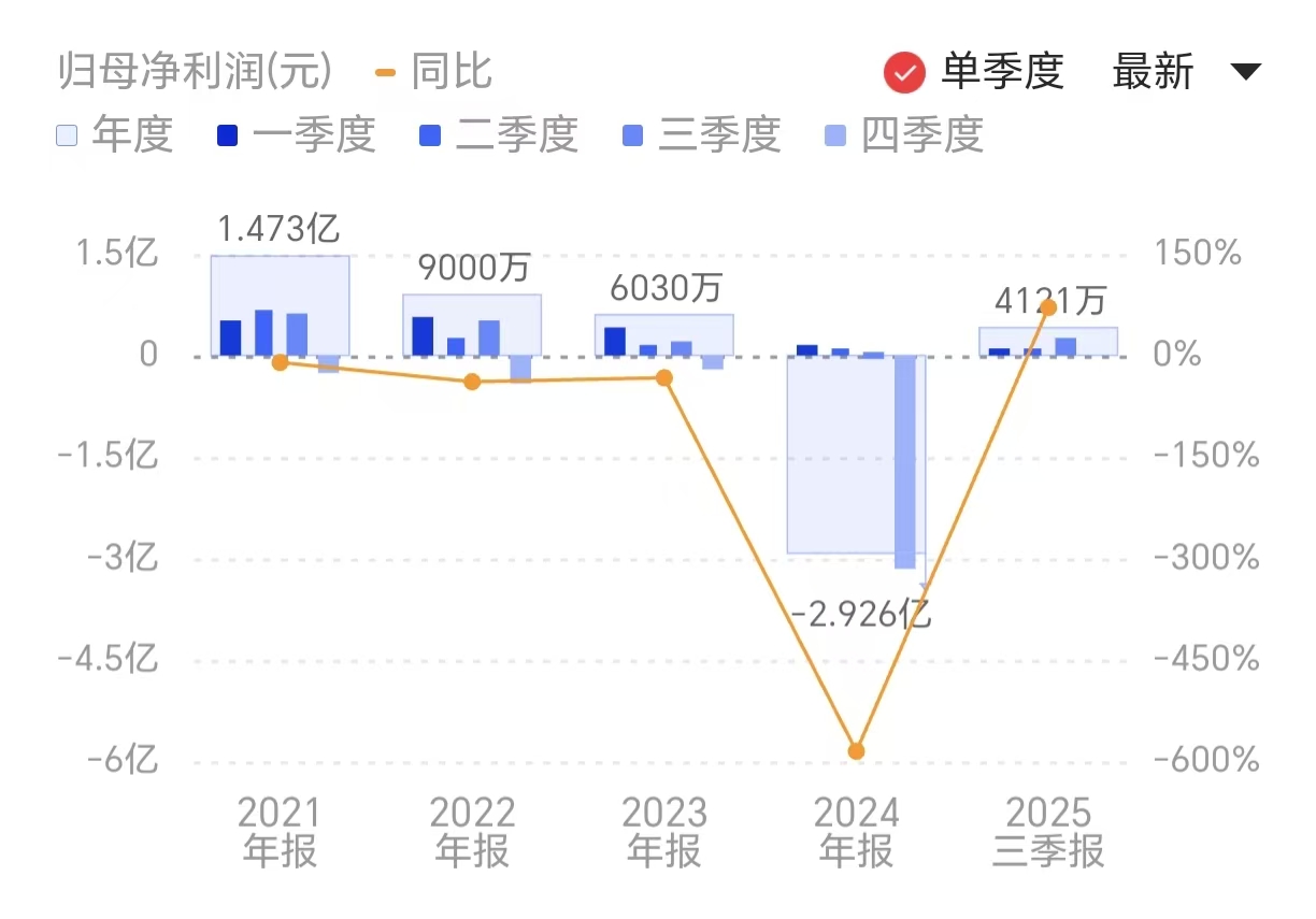 新闻图片 1