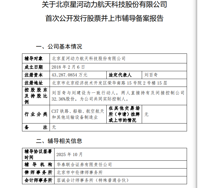 民营火箭公司密集冲刺IPO