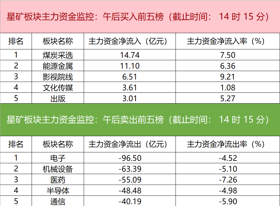 新闻图片 1