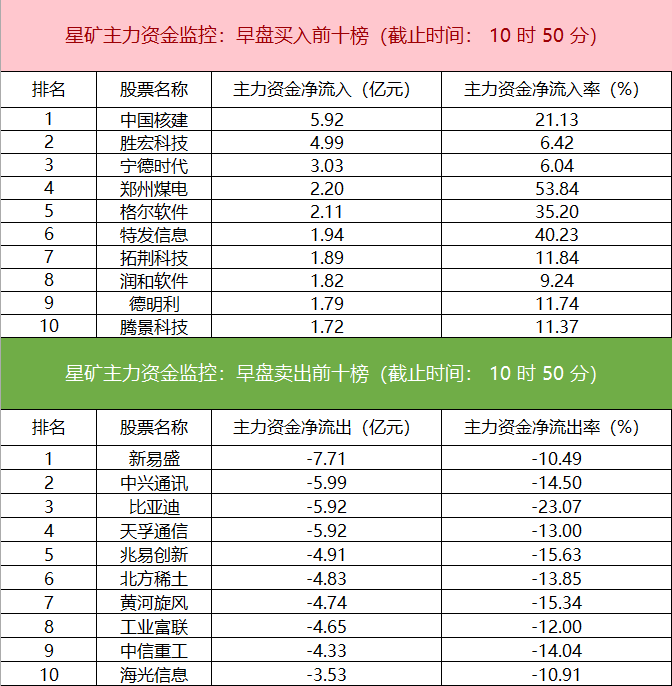 新闻图片 2