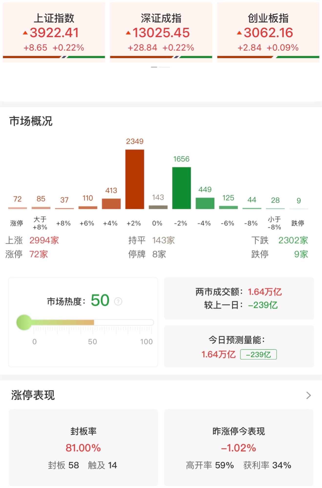 新闻图片 1