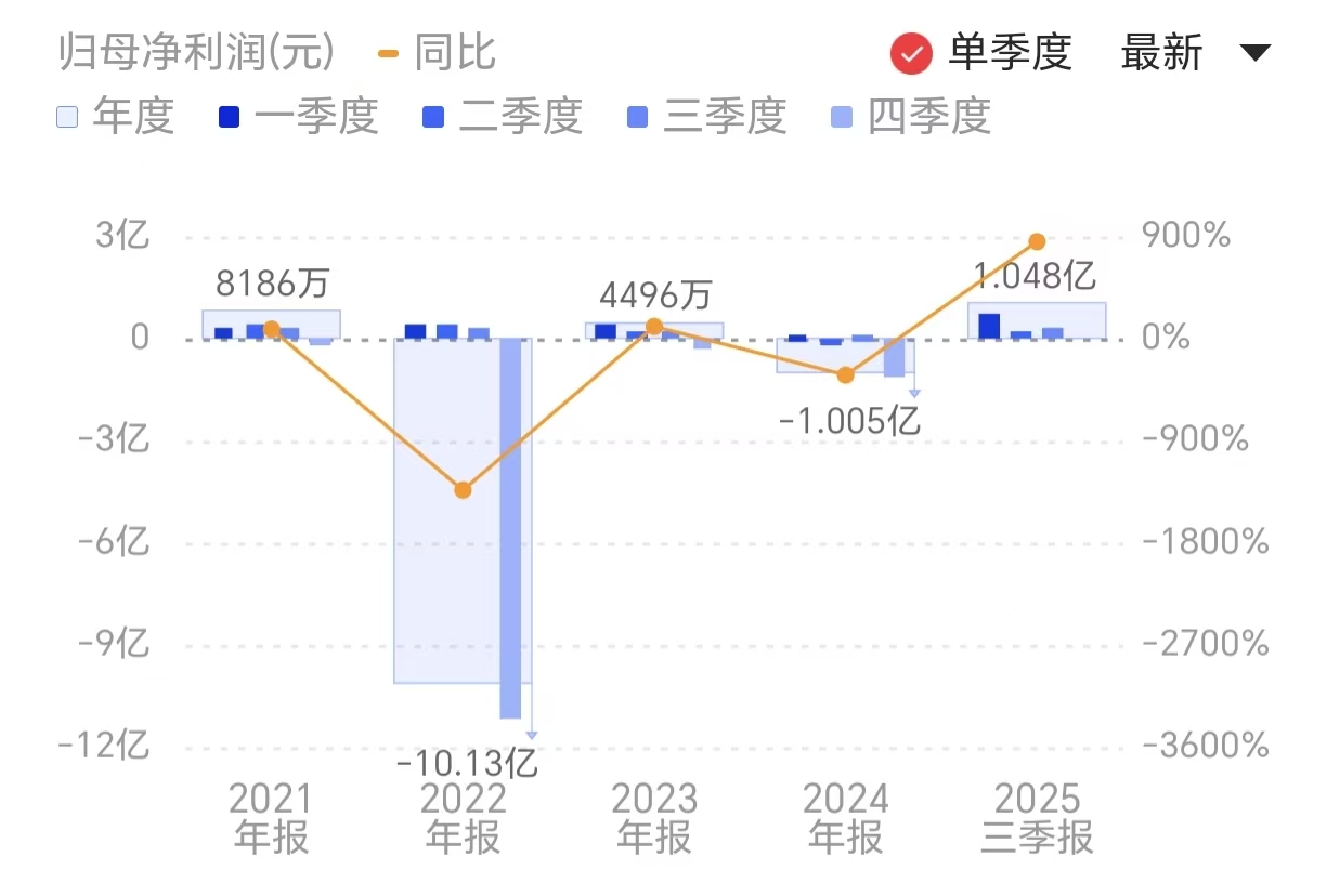 新闻图片 1