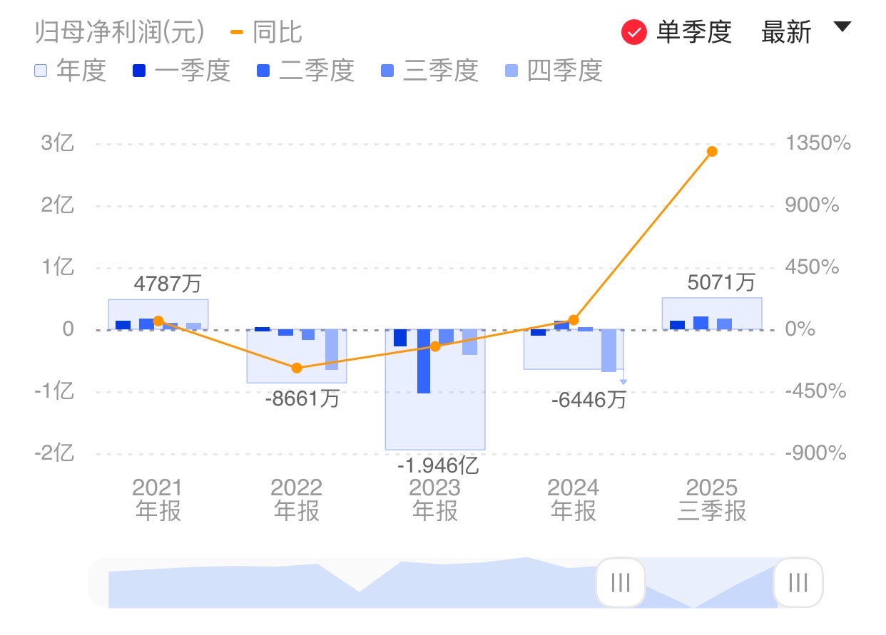 新闻图片 1