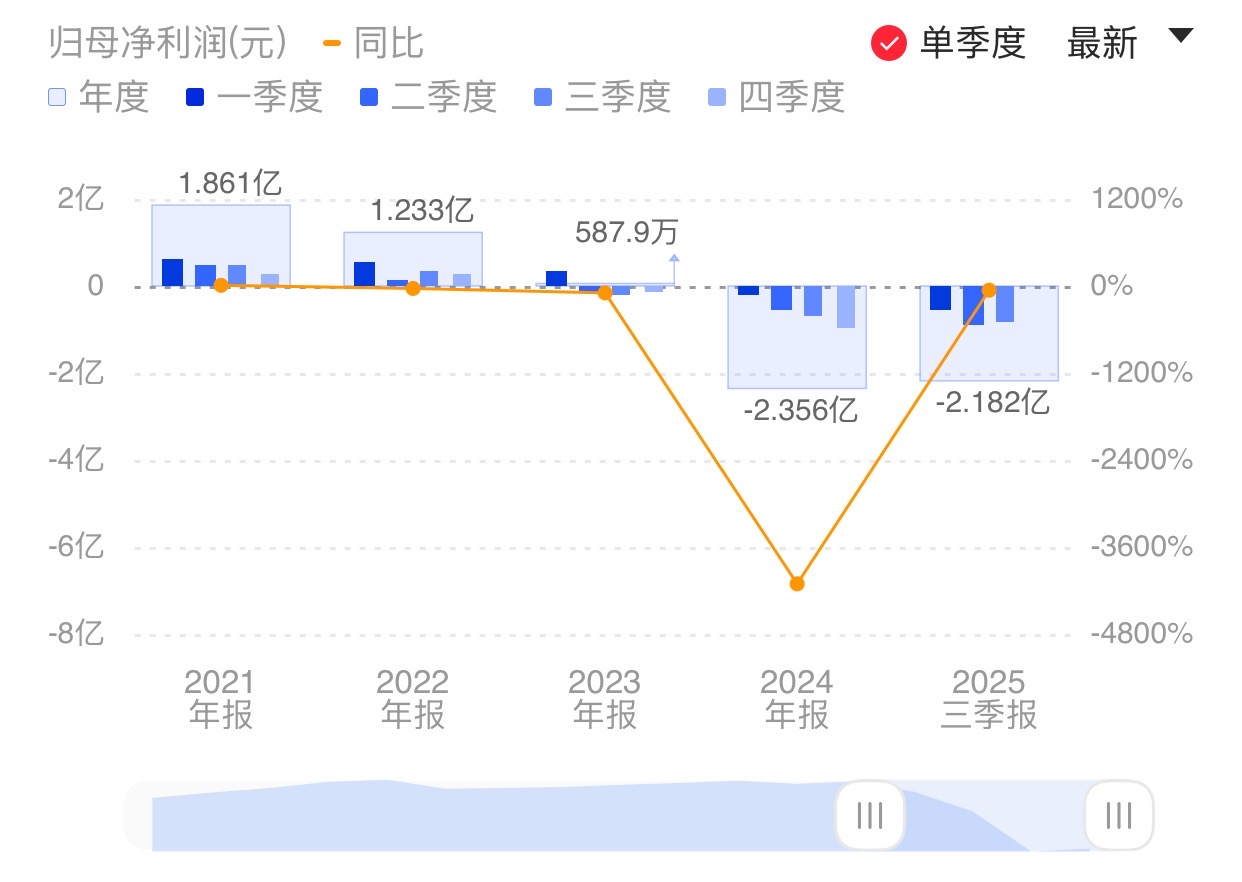 新闻图片 1