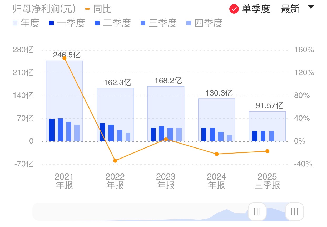 新闻图片 1