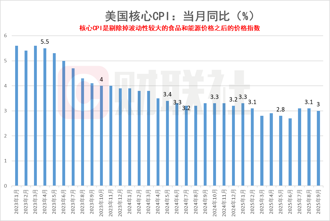 新闻图片 1