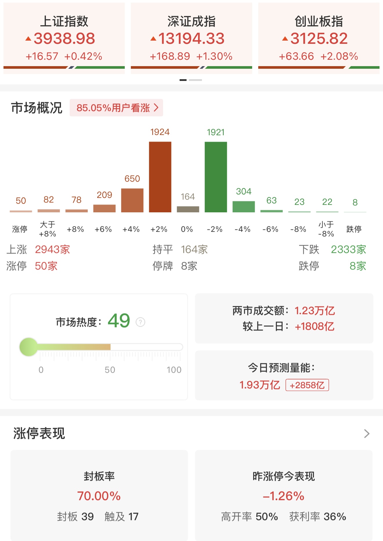 新闻图片 1