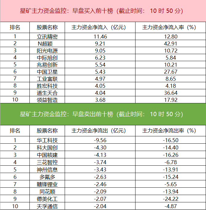 新闻图片 2