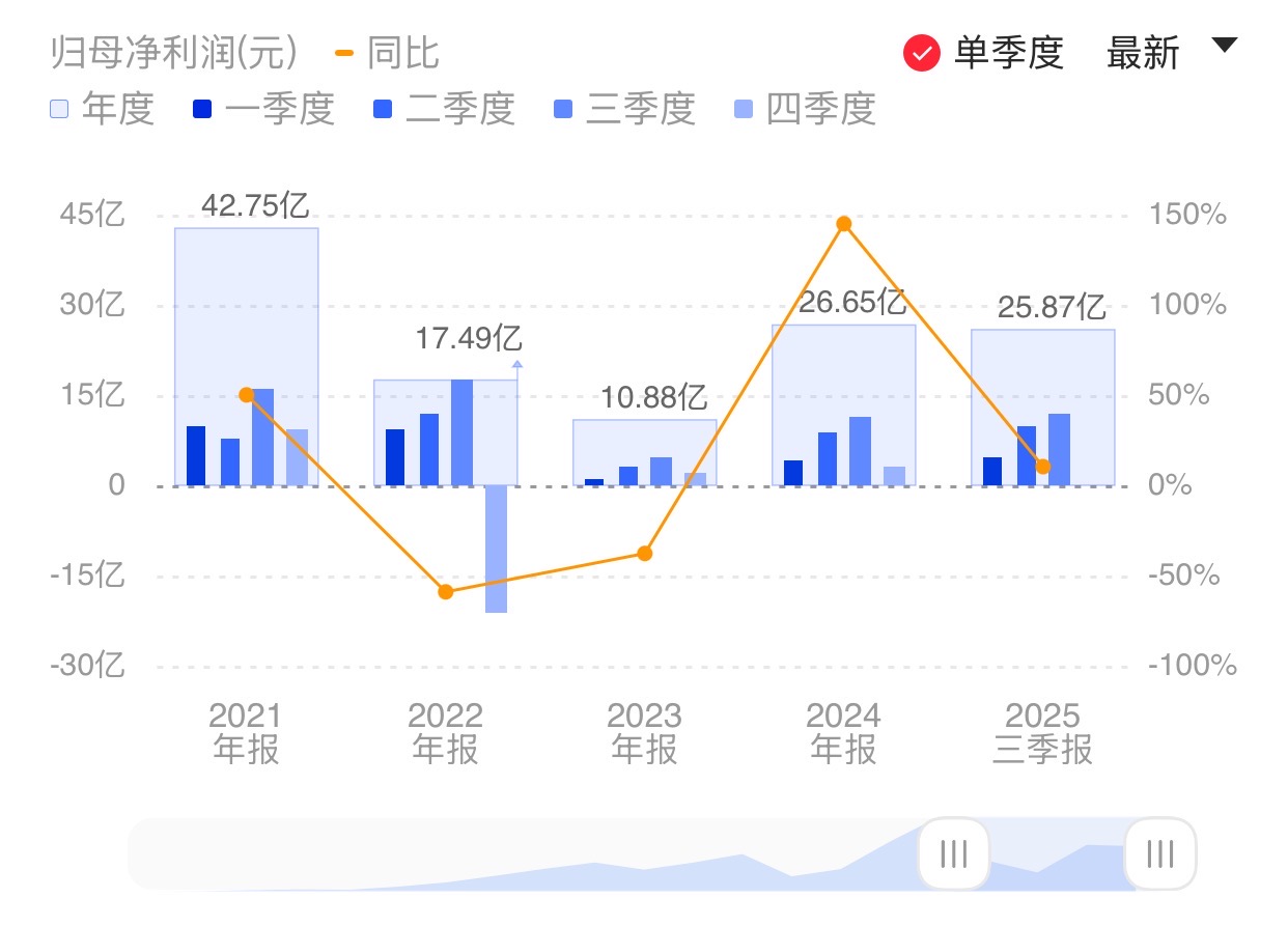 新闻图片 1