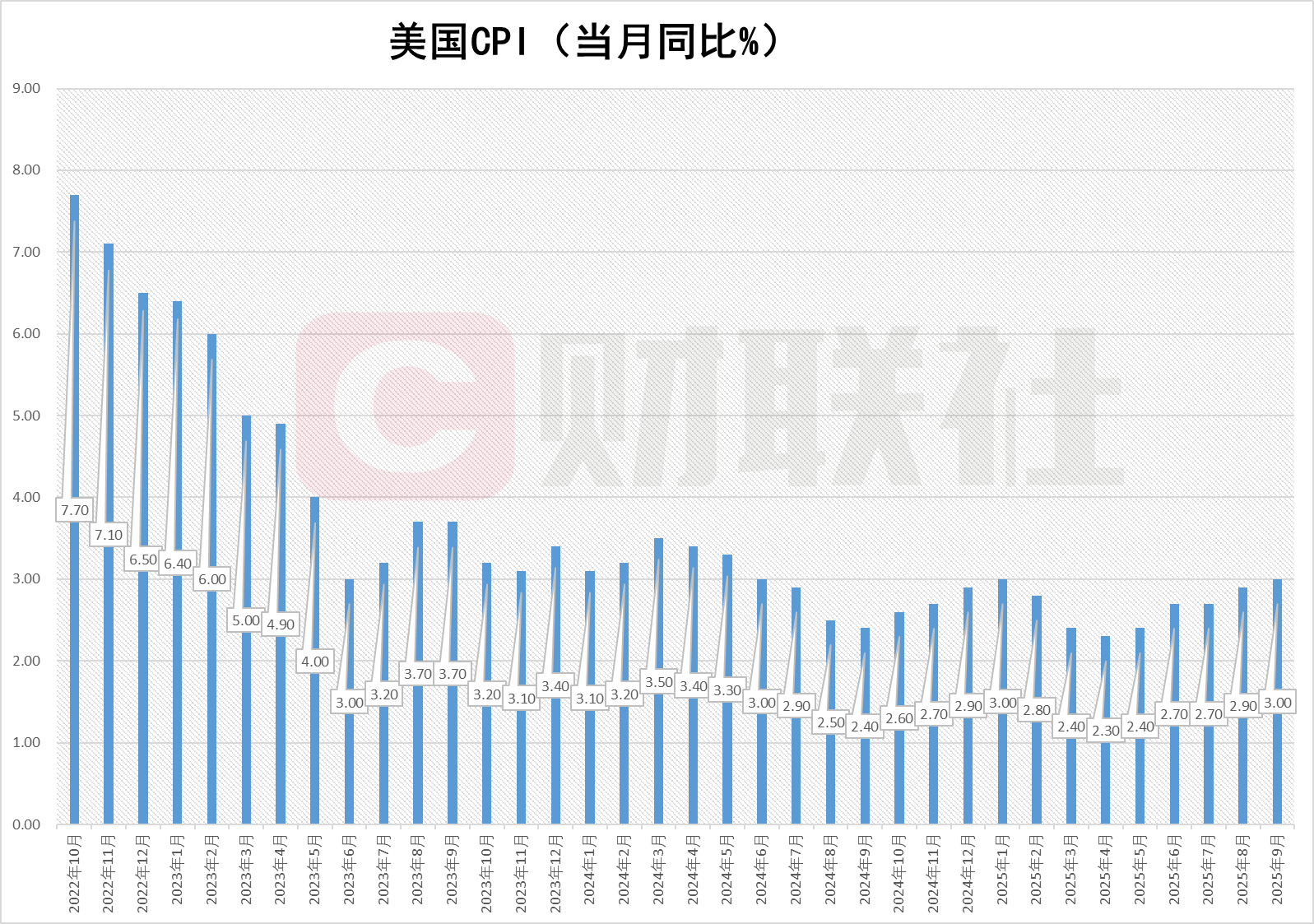 新闻图片 1