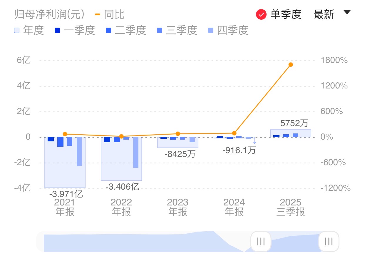 新闻图片 1